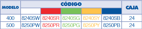 Productos-de-limpieza-codigo-03-15