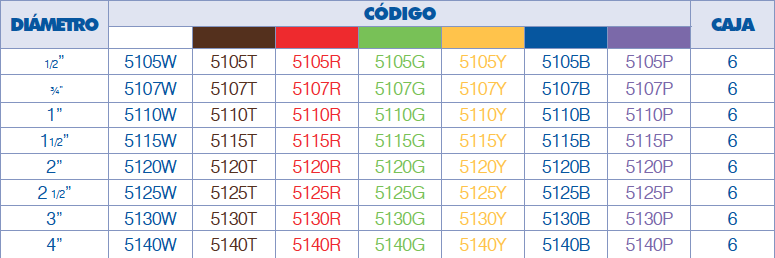 Productos-de-limpieza-codigo-03-32