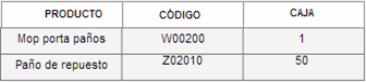 Productos-de-limpieza-codigo-1-21