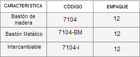 Productos-de-limpieza-codigo-1-27