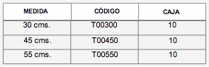 Productos-de-limpieza-codigo-1-28