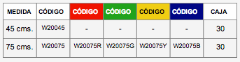 Productos-de-limpieza-codigo-1-29