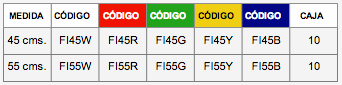 Productos-de-limpieza-codigo-1-30