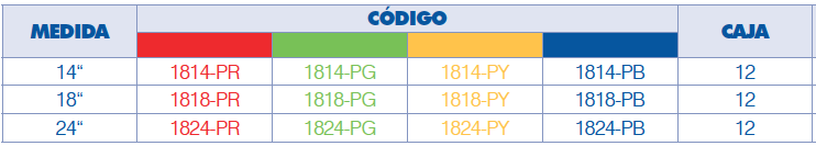 Productos-de-limpieza-codigo-2-14