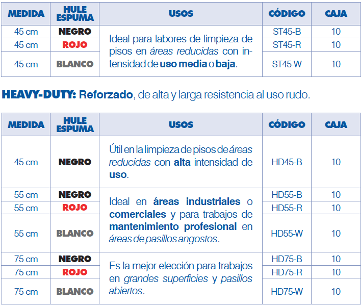 Productos-de-limpieza-codigo-4-07