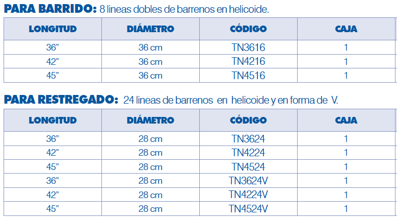 Productos-de-limpieza-codigo-5-40